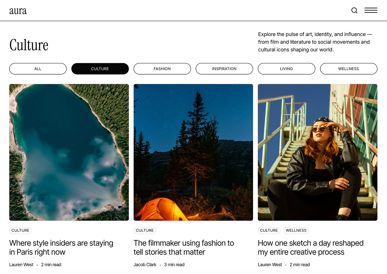 blog archive template